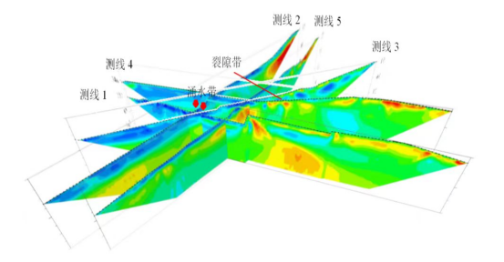 防渗完整性检测798